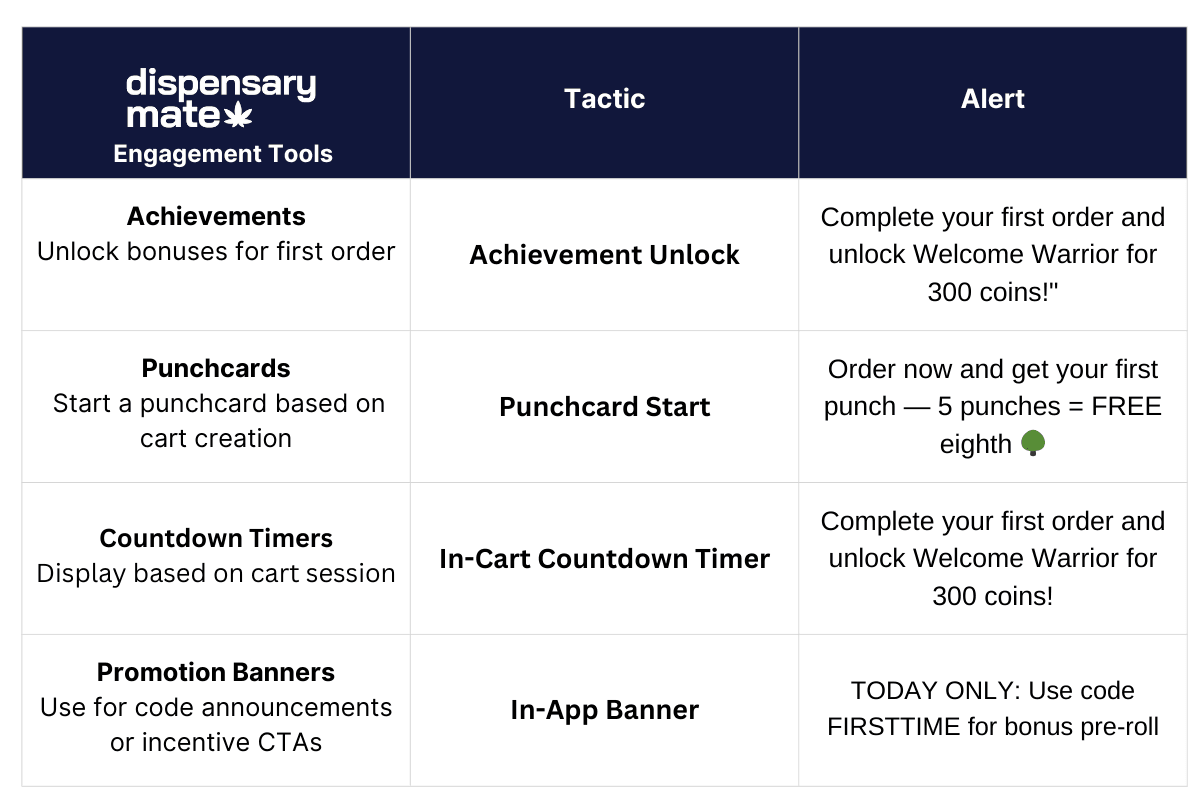 Notification Type (1).png