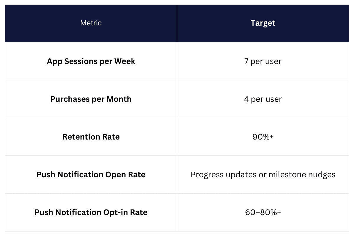 Notification Type (1).png