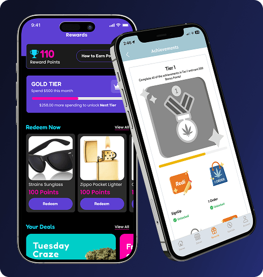 Why dispensaries use AIQ with Digital Awesome.