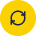Retention Analytics